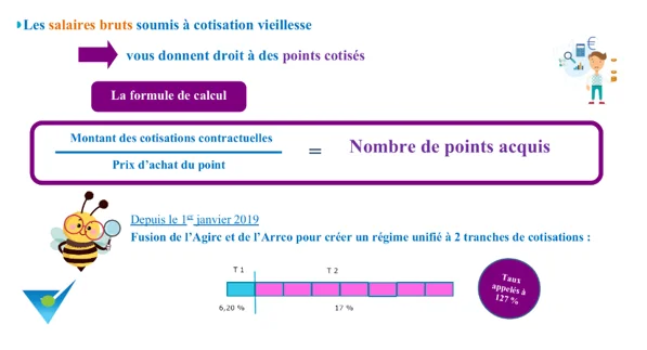 retraite complémentaire président SASU